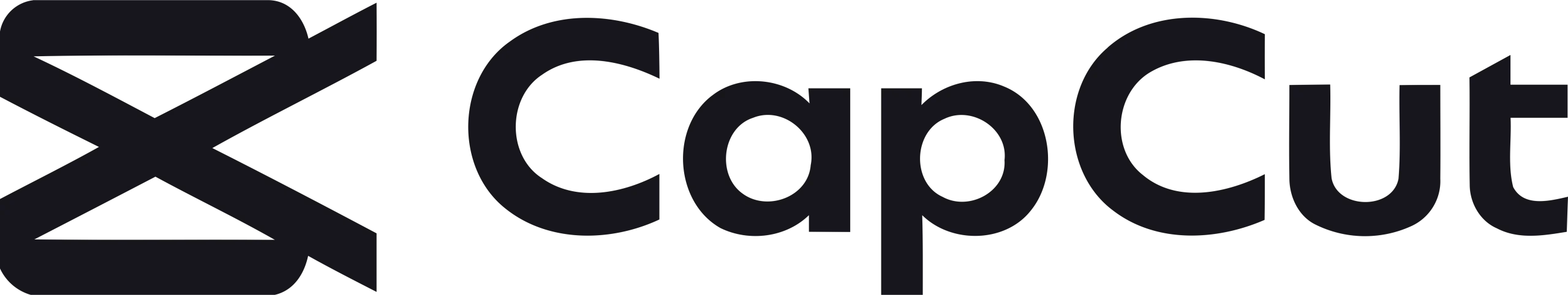 CapCut Mods